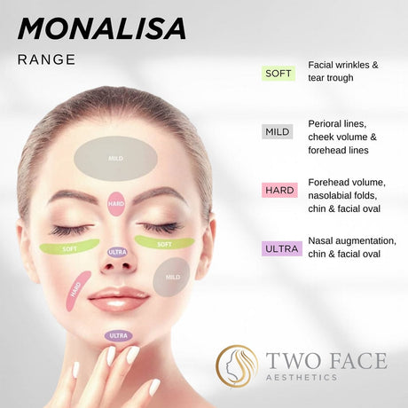 Monalisa Soft Type Dermal Filler - 1x1ml
